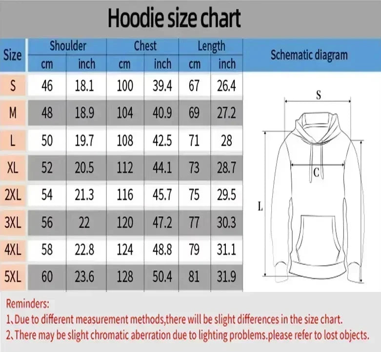 One Piece Chopper Anime Hoodie Men Women Pullover Sweatshirt Graphic Print Streetwear Casual New Spring Autumn Long Sleeve Top